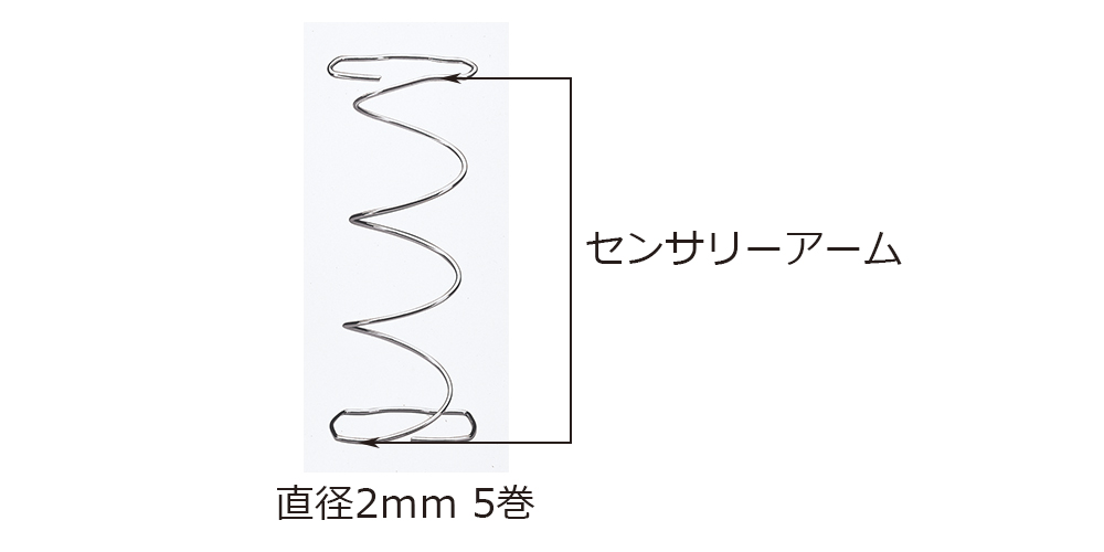 ポスチャーテックコイル