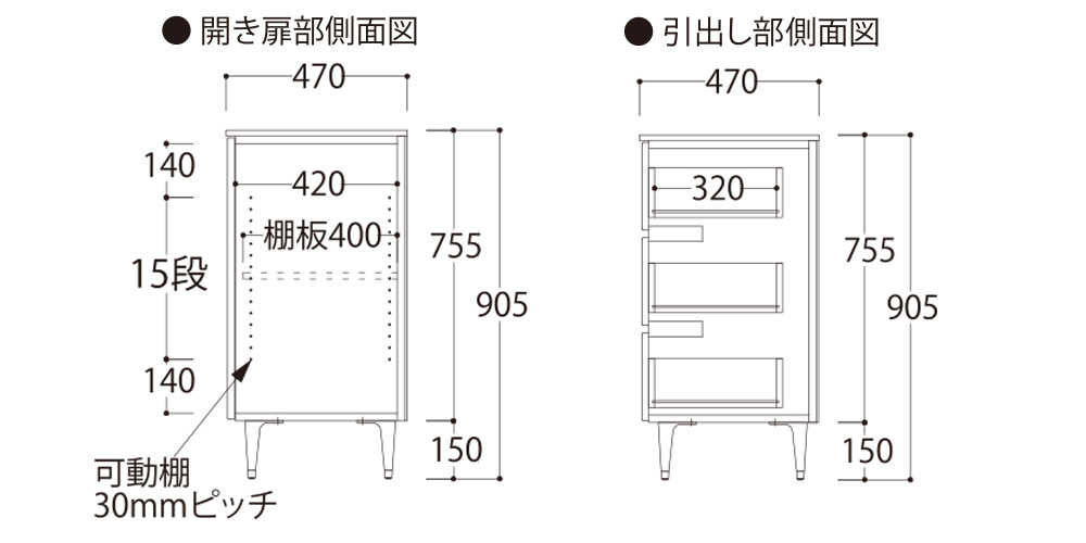 側面図