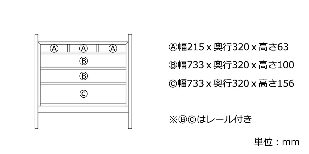 内寸
