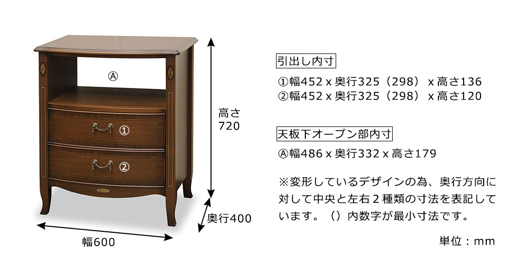 サイズ詳細