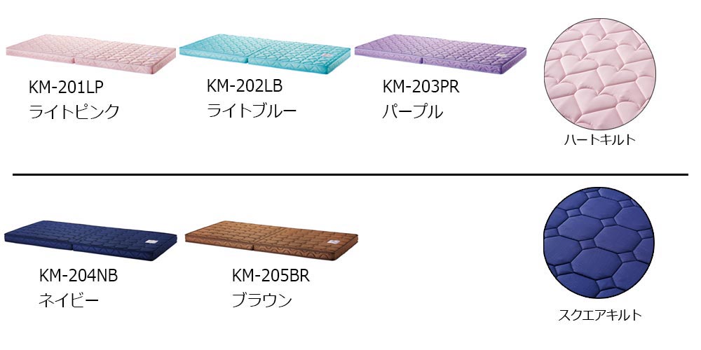 2段ベッド、システムベッド用のマットレス
