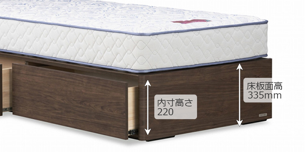 床板面高と脚高