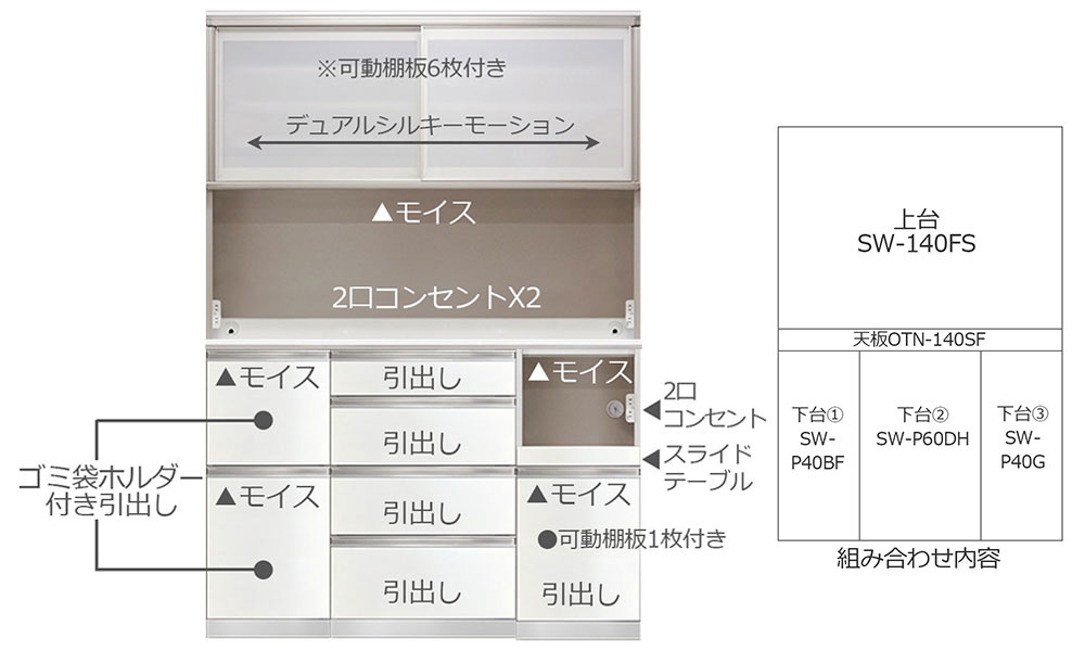 食器棚「スタイン」幅140cmタイプ