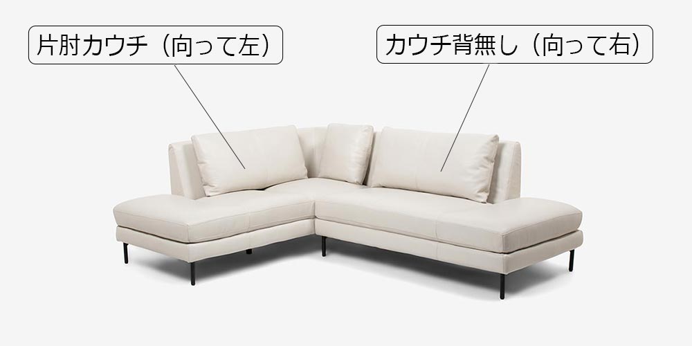 カウチソファ 2点セット「L/S 67 エルエススタイリッシュ」　メイン