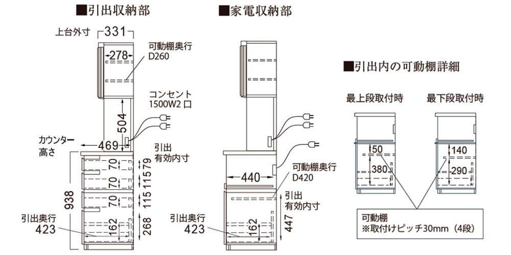 CPA-1200Rの側面図