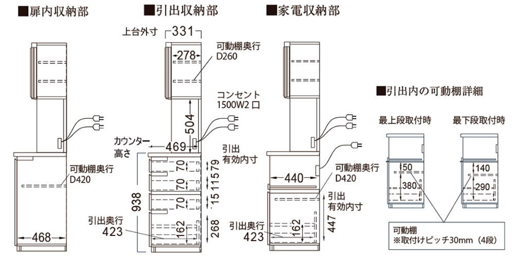 CPA-1400Rの側面図