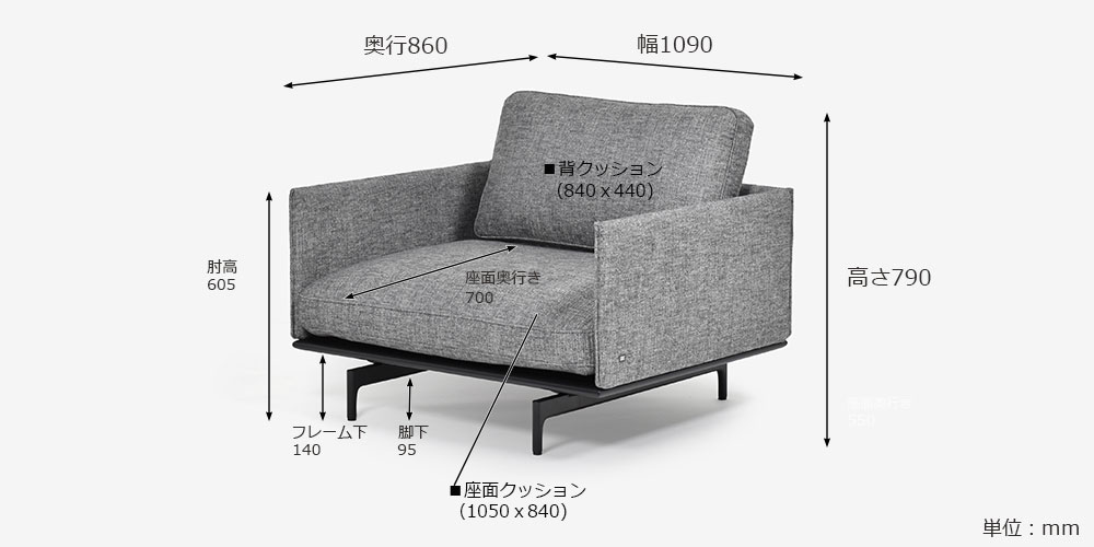 サイズ詳細