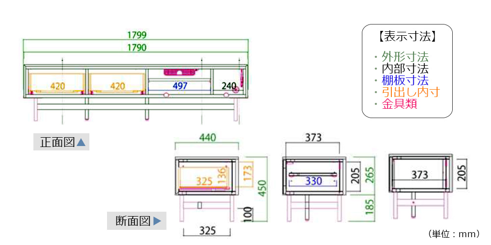 サイズ詳細　180Nテレビボード