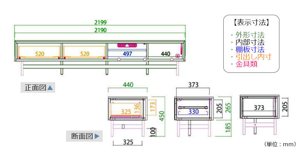 サイズ詳細　220N2テレビボード