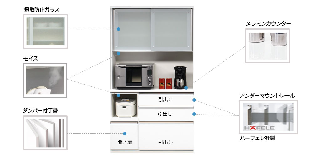 「ラージ1200」機能紹介