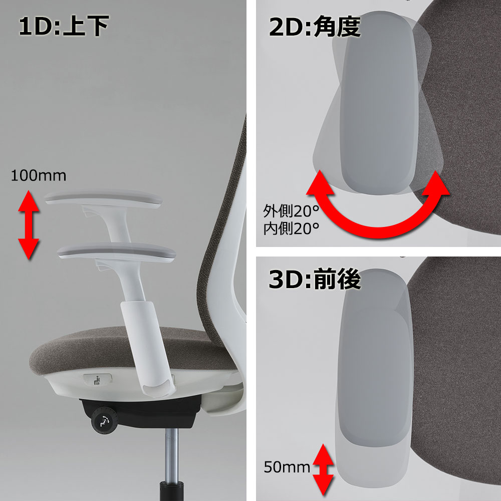 3Dアーム(可動肘)