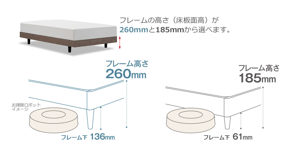 「FAD-FF LG」2段レッグ 