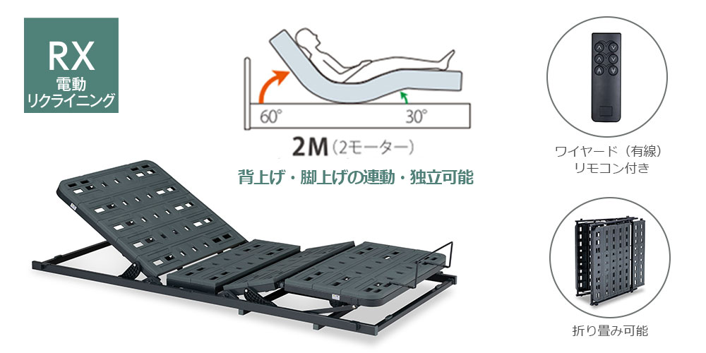 薄型電動ユニット 