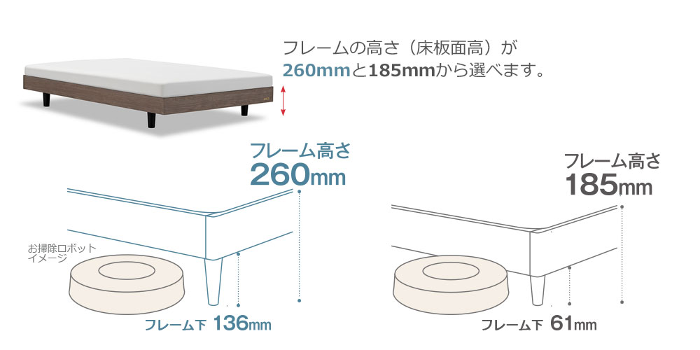 2段レッグ仕様