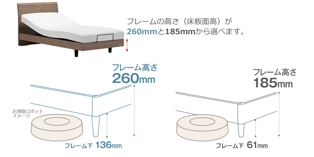 「FAD-F2 RX」2段レッグ 