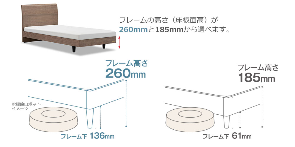 2段レッグ仕様