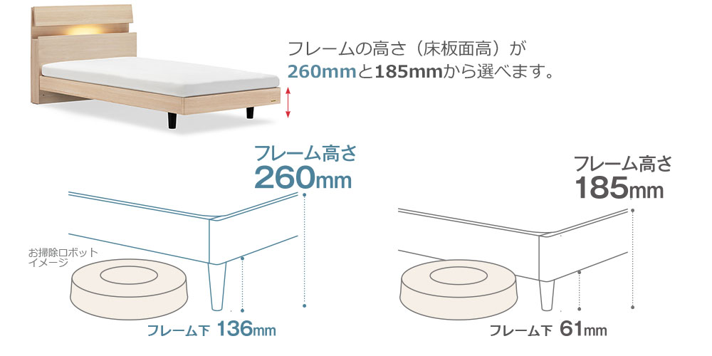 2段レッグ仕様