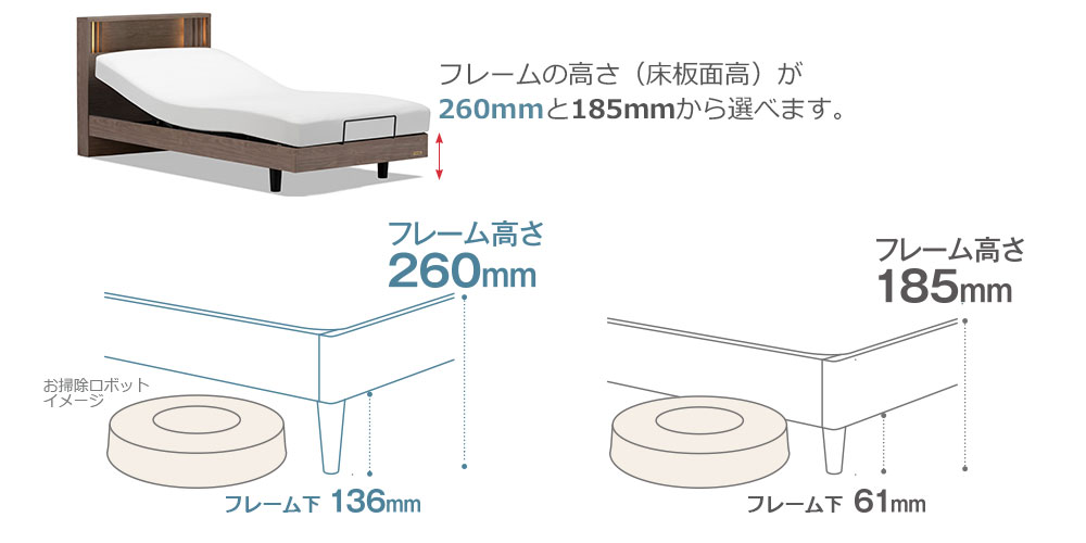2段レッグ 