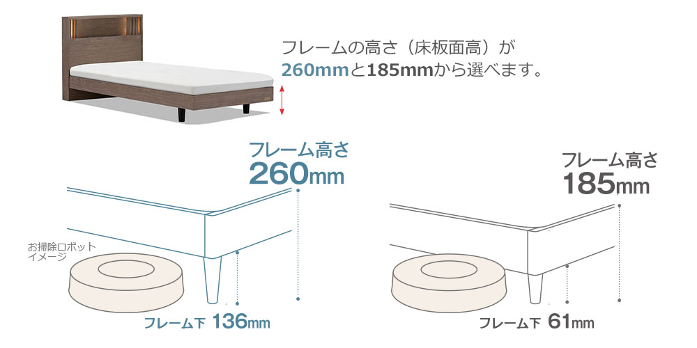 2段レッグ仕様