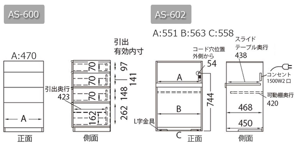 下台寸法図