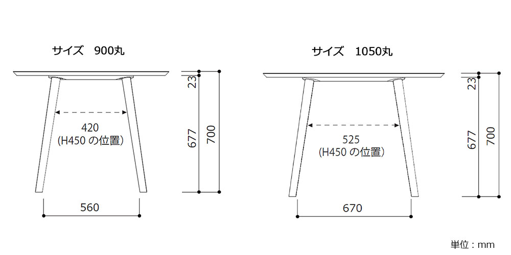 【サイズ詳細】左：900丸　右：1050丸