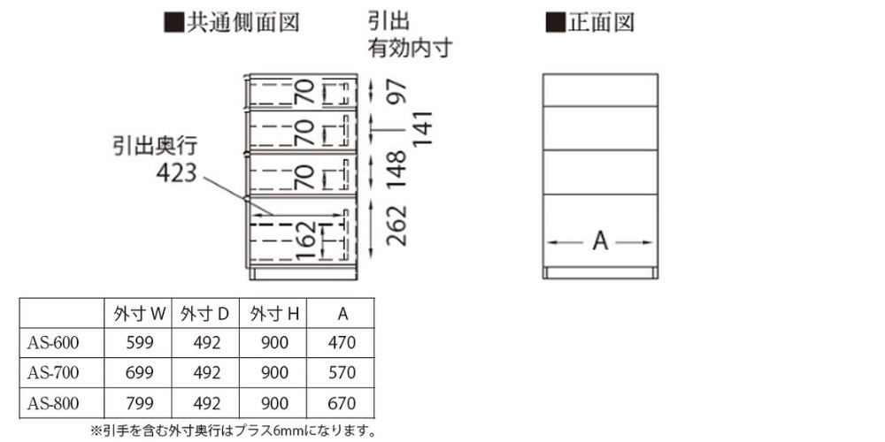 下台寸法図