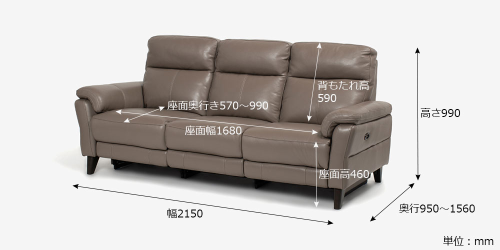 L/Sモーション65のサイズ