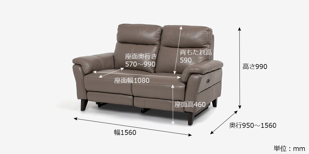L/Sモーション65のサイズ