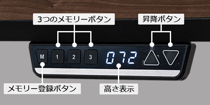 昇降スイッチパネルの画像