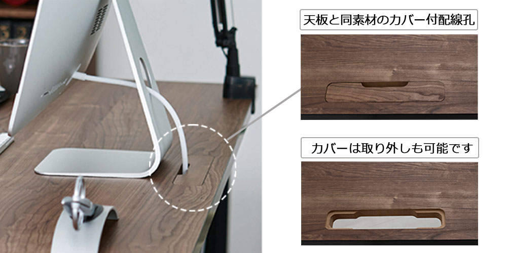 デスクの上にPCが置かれていてコードを配線孔に通している。フタガ付いている配線孔と外している配線孔のイメージ画像