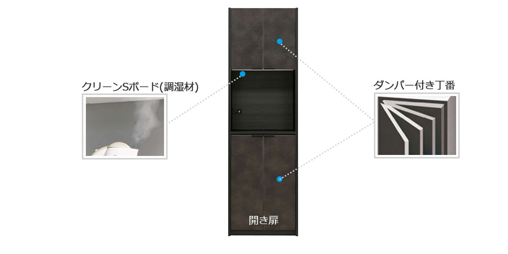 「ブラン」機能紹介