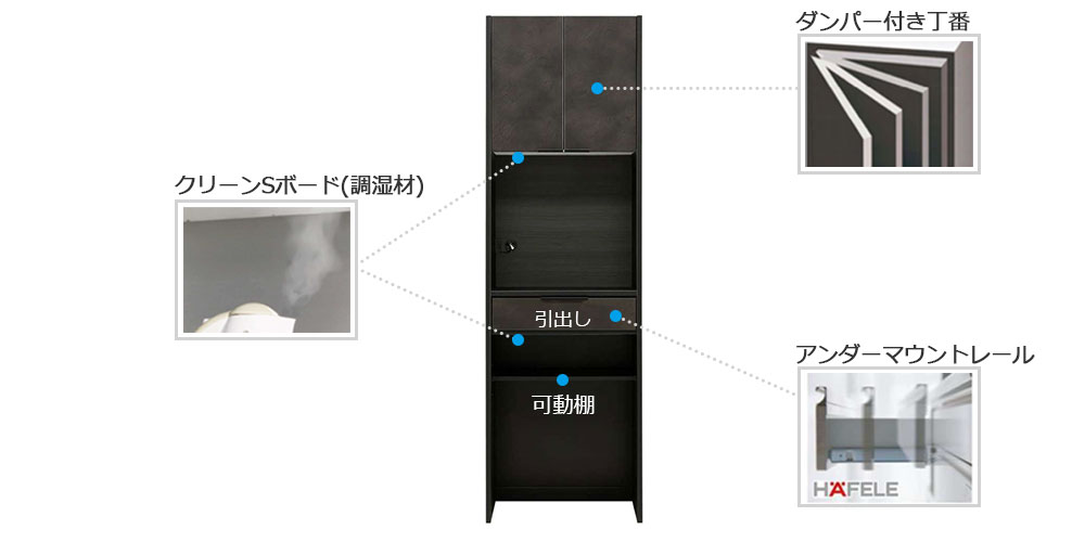 「ブラン」機能紹介