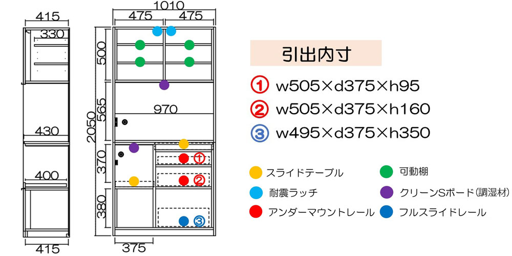 ブロン100の寸法図