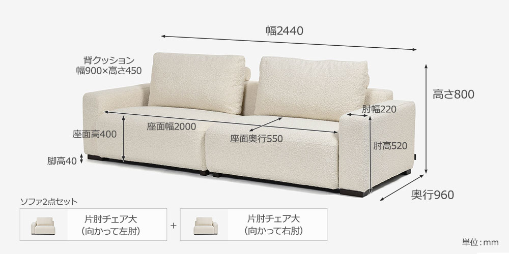 詳細サイズ