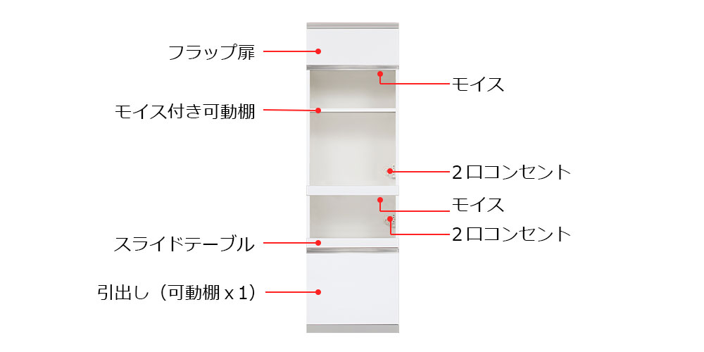 家電収納キャビネット「エヴァンティ」オープンタイプ 下段引出しタイプのメイン画像