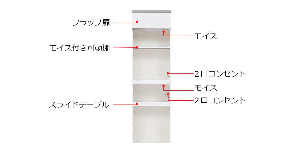 家電収納キャビネット「エヴァンティ」オープンタイプ 下段オープンタイプのメイン画像