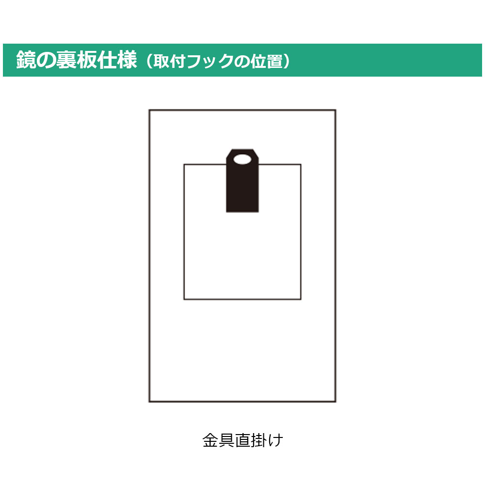 鏡裏板の仕様