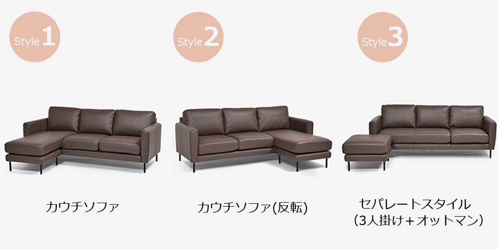 組み替えのパターン