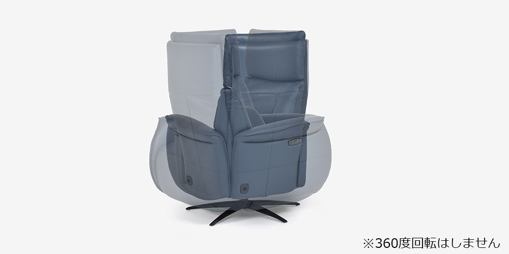 回転の合成画像