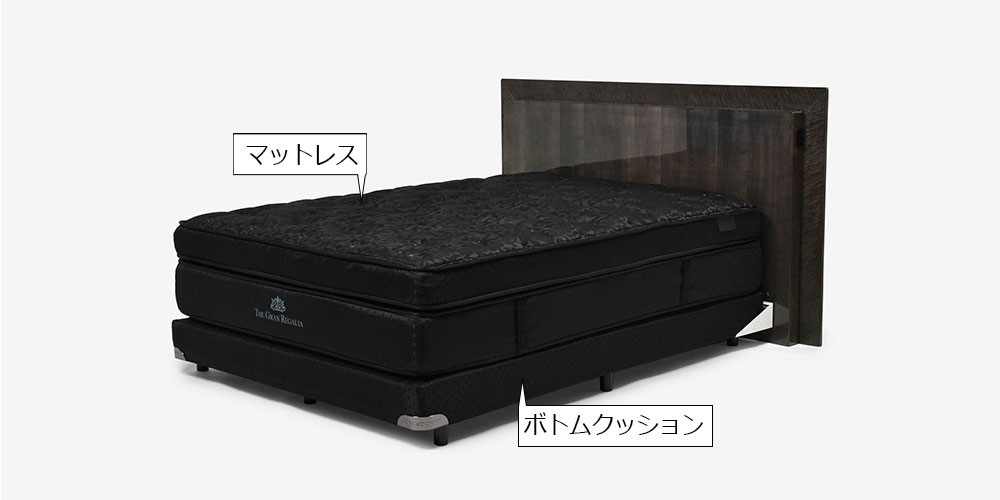 ヘッドボード「スプレンダーオーブ」のメイン画像