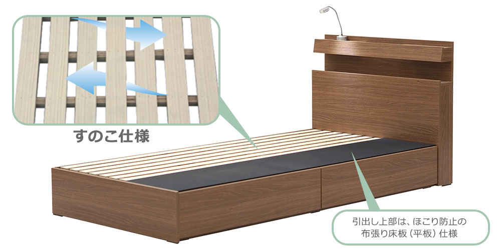 すのこ仕様の床板