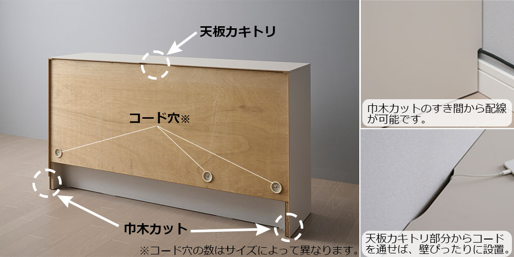 配線のしやすい背面の設計