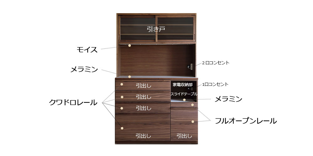 「スタダ 120KB」のメイン画像　機能「メラミン」「ソフトクロージングレール」「フルオープンレール」「モイス」