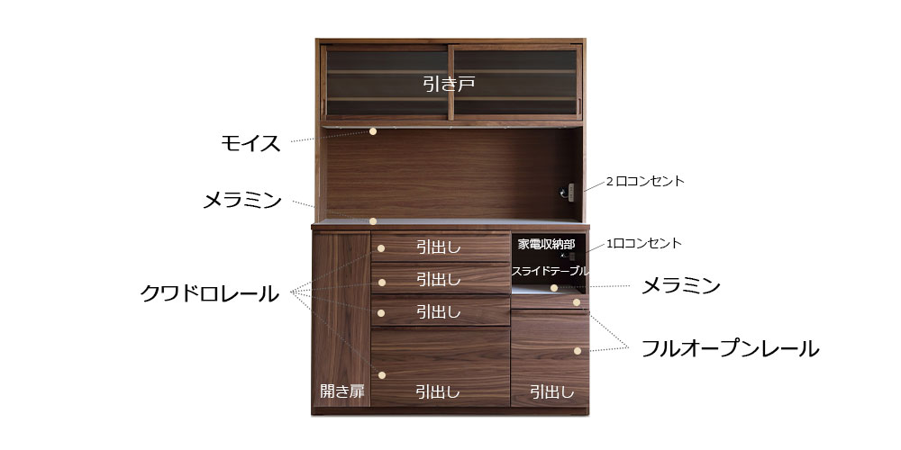 「スタダ 140KB」のメイン画像　機能「メラミン」「ソフトクロージングレール」「フルオープンレール」「モイス」