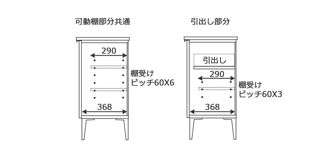 側面図