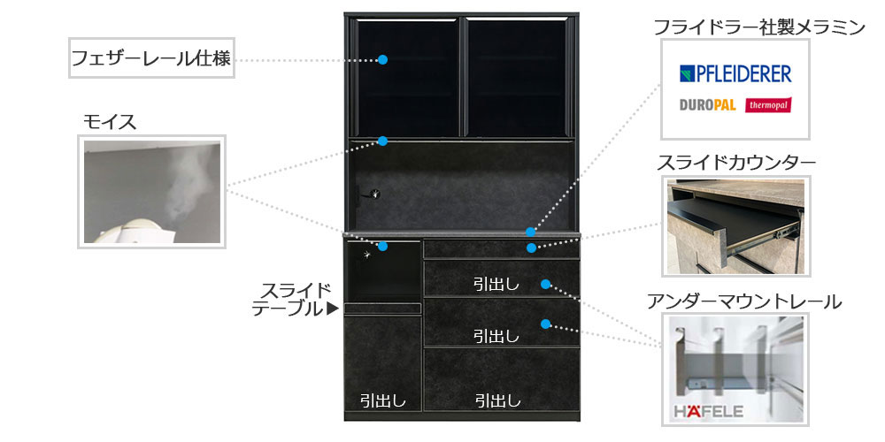 食器棚「GT」機能紹介