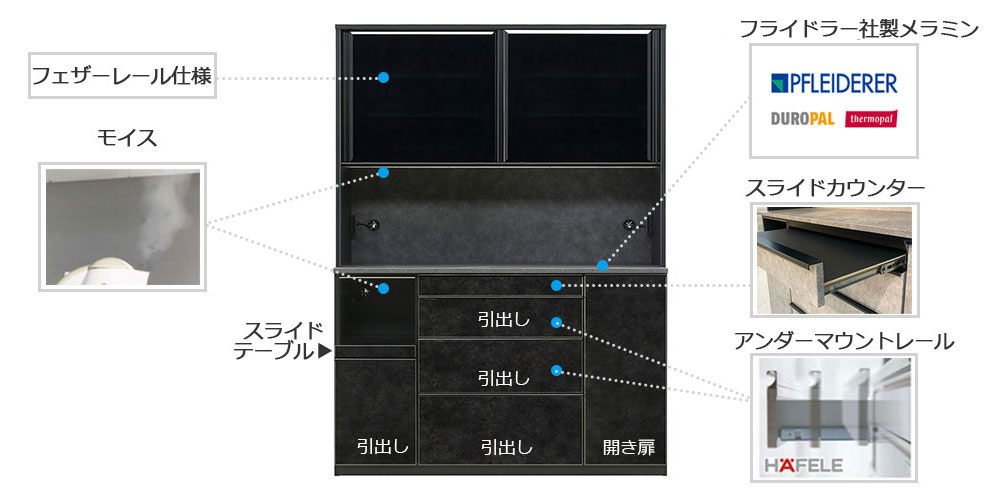 食器棚「GT」機能紹介
