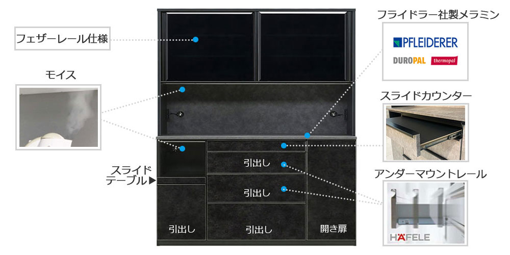 食器棚「GT」機能紹介