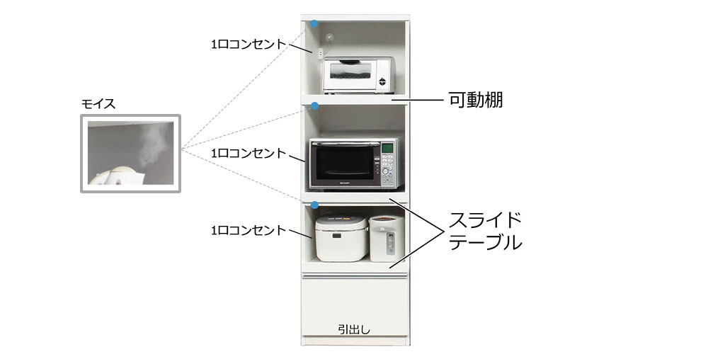 メッカ2 機能紹介「飛散防止ガラス」「モイス」「ダンパー付丁番」「メラミンカウンター」「アンダーマウントレール」