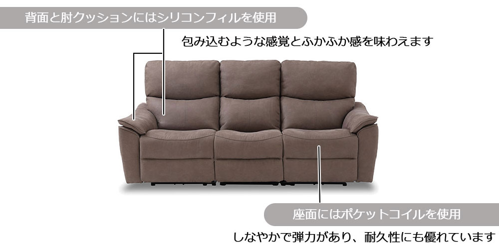 クッション説明　背・肘クッション「シリコンフィル使用」、座クッション「ポケットコイル使用」